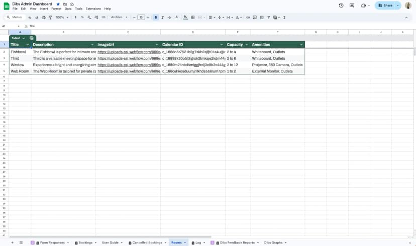 Google Sheets admin interface
