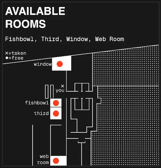Realtime conference room availability, shockingly often used!